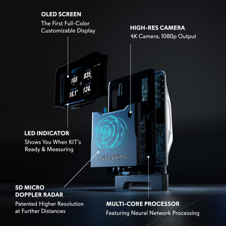 Full Swing Launch-Monitor